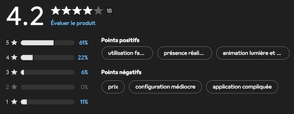 Rechercher des évaluations équilibrées permet d’avoir une vue d’ensemble plus exacte.