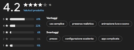 Conviene cercare in modo mirato le recensioni equilibrate.