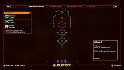 Das ist der Techpfad bis zum ersten Boss ...