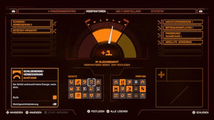 Alles muss im Gleichgewicht sein.