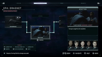 So sieht das «Turning Points»-System aus.