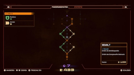 Jeder Ausflug bringt dich im Skilltree etwas weiter.