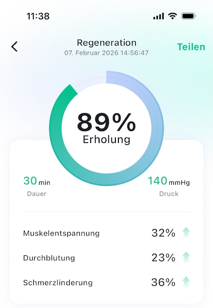 So war meine Session laut App. Ich vertraue eher meinem Körpergefühl, aber das sagt das Gleiche.