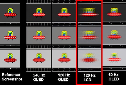Nachgezogene Aufnahmen von bewegten Objekten bei 1/50 Sekunde Verschlusszeit zeigen, dass sich das Studio Display XDR nicht für schnelle Games eignet.