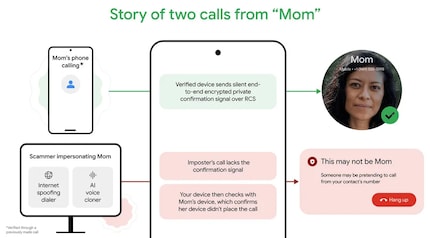 Even if Mum is displayed on your mobile, it doesn't have to be Mum. The new function is designed to warn you about fake Family members.
