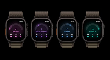 L'Apple Watch ti dice se sei pronto per l'allenamento.