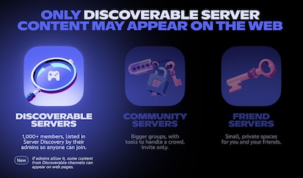 Only content from «Discoverable Servers» can appear in search results in the future.