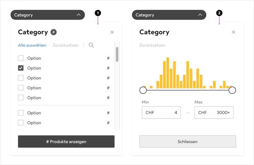 anatomy-multi-overlay