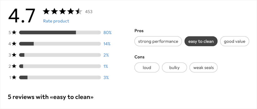 product-reviews