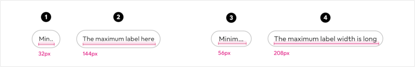 spacing-label