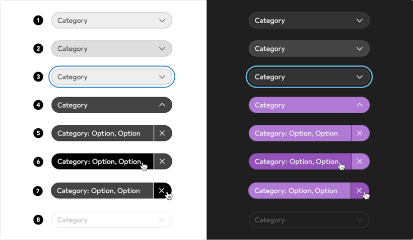states-multi-galaxus