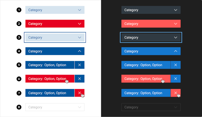 states-multi-galaxus