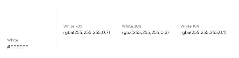 white-transparencies