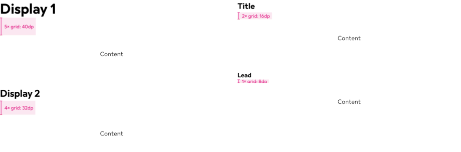 after-headings