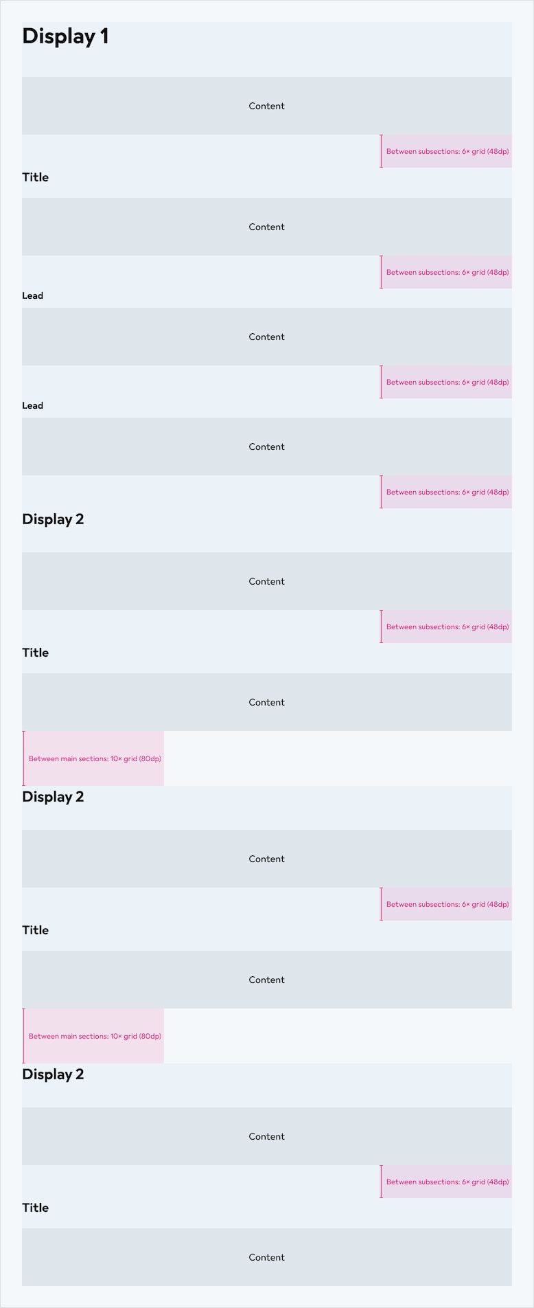 main-column-spacing