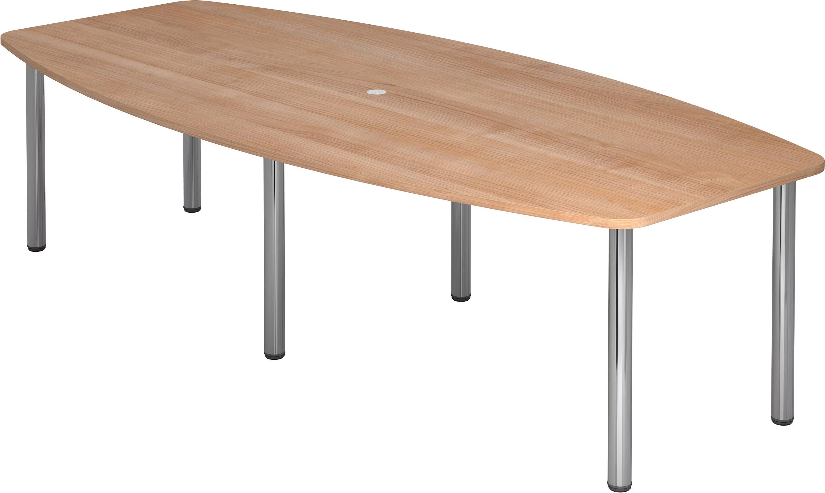 Serie KT
